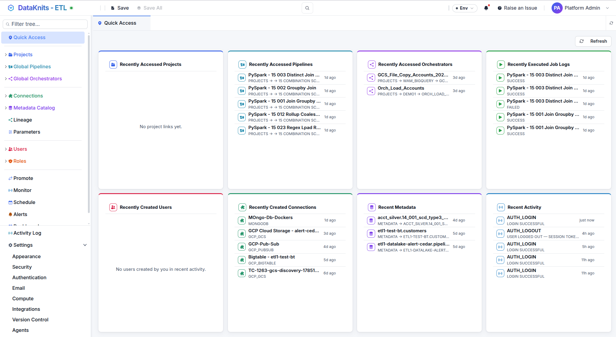 The Quick Access home tab with the full DataKnits shell: header, sidebar, and 8-panel dashboard grid
